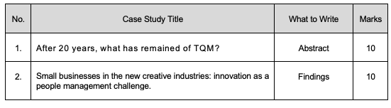 CASE STUDY The objective of this case study is to