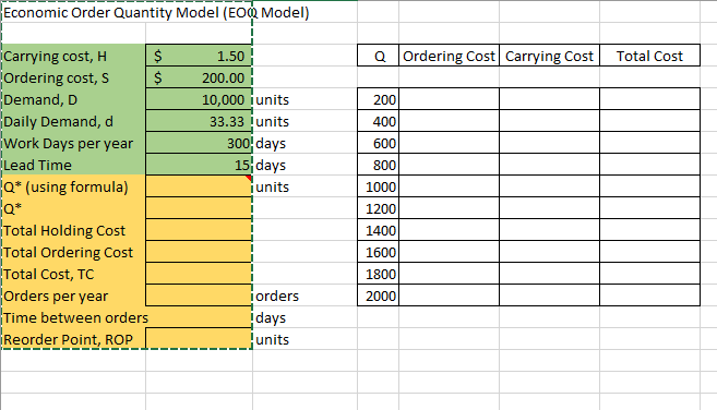 Please include formulas used to solve! Economic