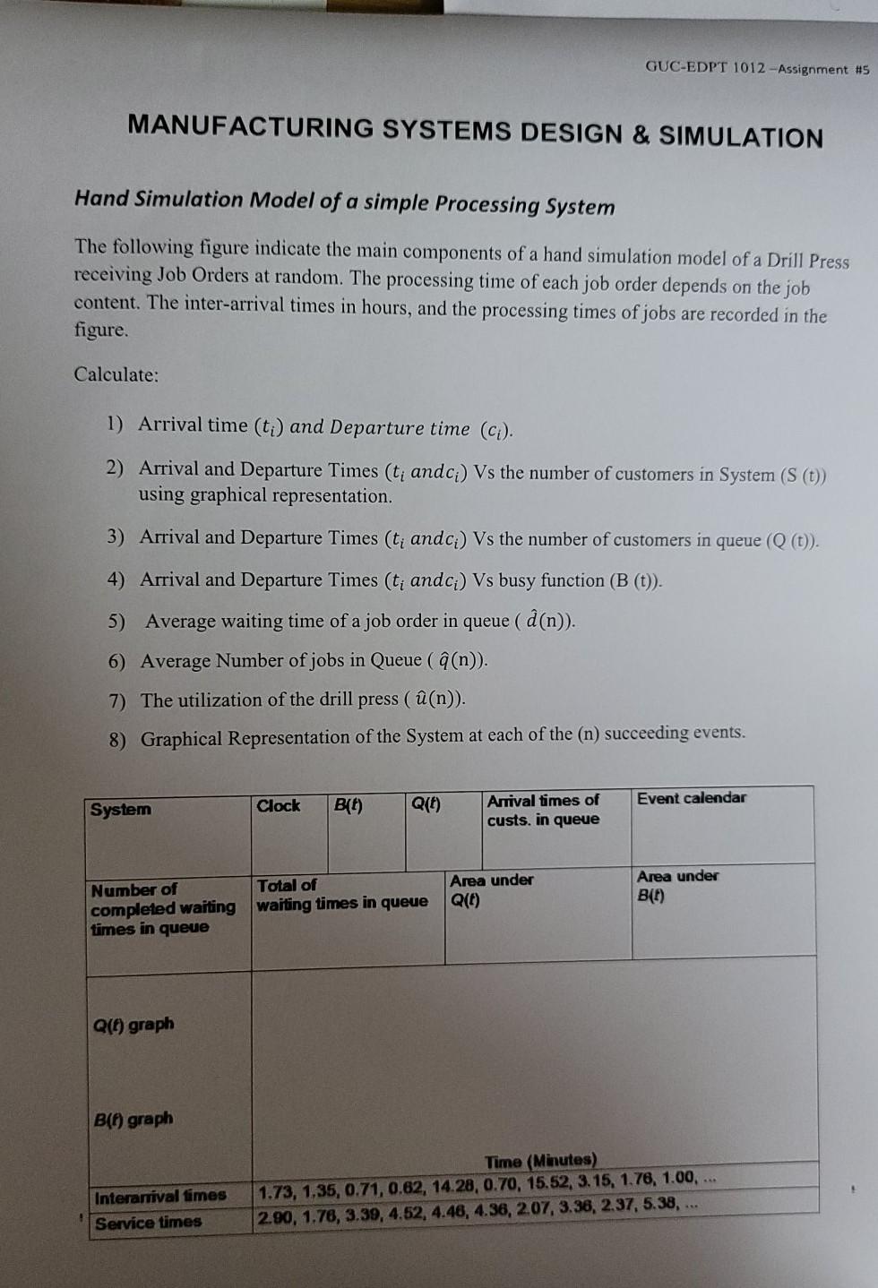 GUC-EDPT 1012 - Assignment #5 MANUFACTURING