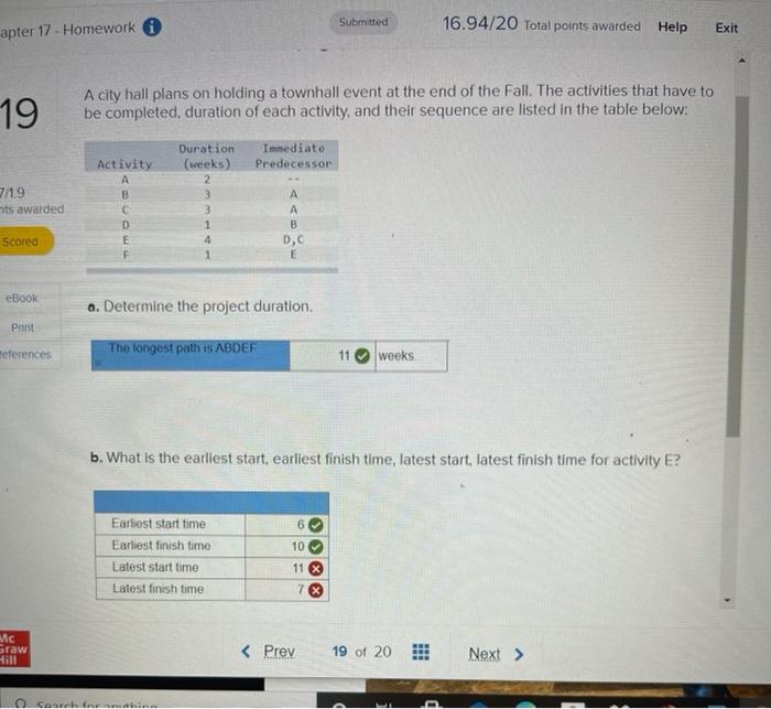 Submitted 16.94/20 Total points awarded Help