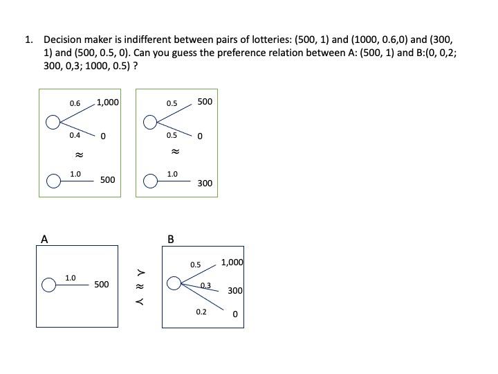 1. Decision maker is indifferent between pairs of