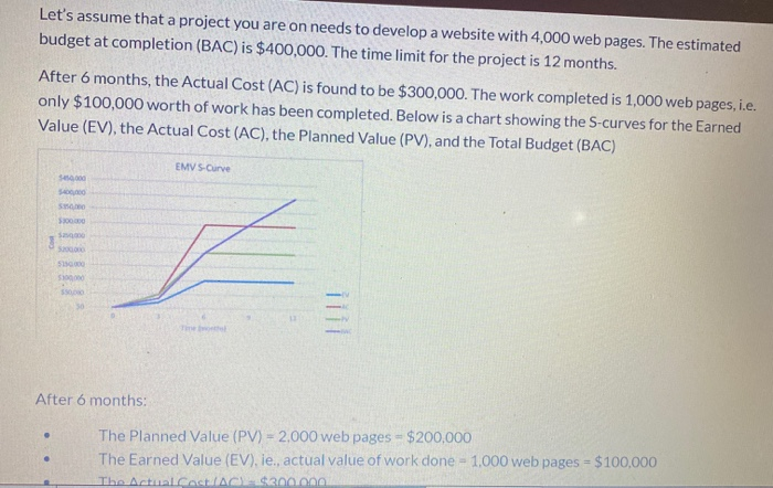 Let's assume that a project you are on needs to