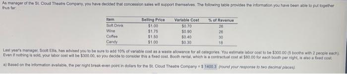 Last year's mariages, Soot Ells, has advised you