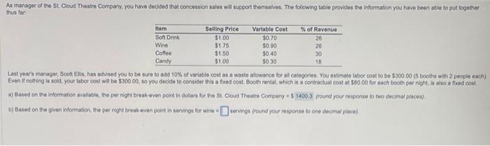 Last year's mariages, Soot Ells, has advised you