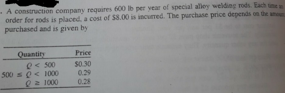 This is an all-units discount. If the carrying