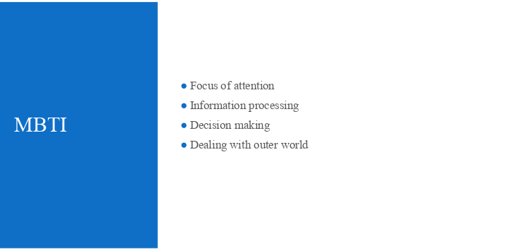 Subject: Consumer Behavior (marketing) Mini case