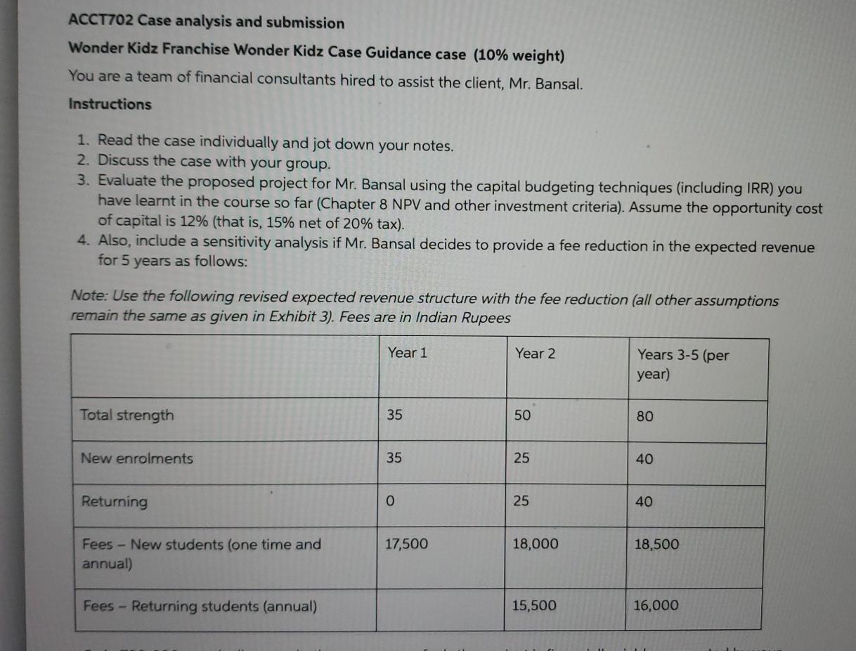 answer the 5th question ACCT702 Case analysis and