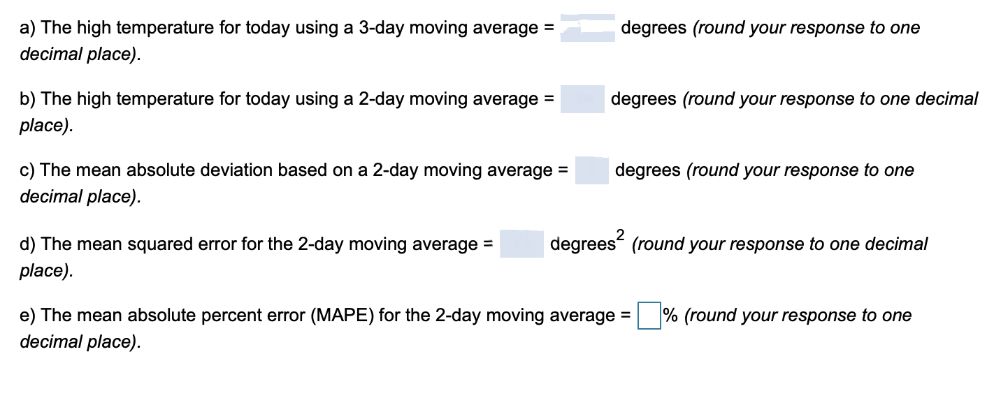 Daily high temperatures in St. Louis for the last