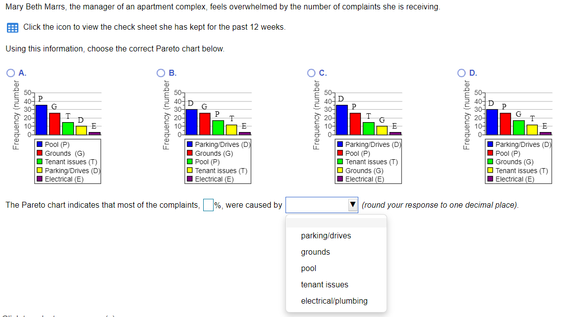 Mary Beth Marrs, the manager of an apartment