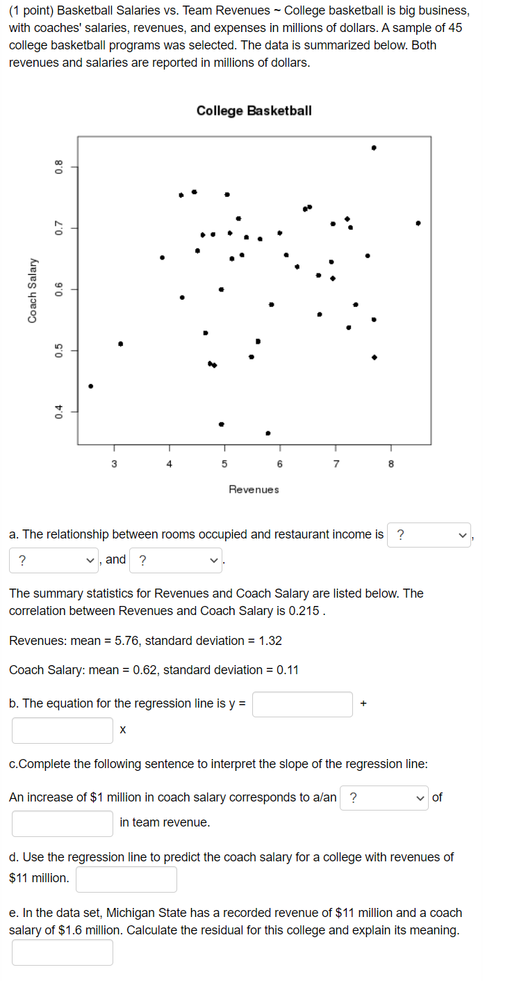 (1 point) Basketball Salaries vs. Team Revenues ~