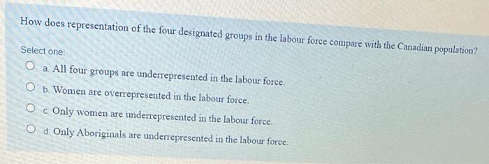 How does representation of the four designated