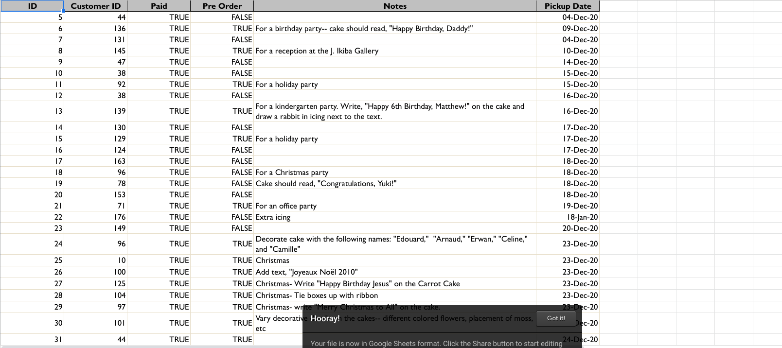 Describe the query you would run to determine