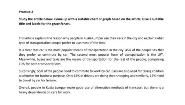 Practice 2 Study the article below. Come up with