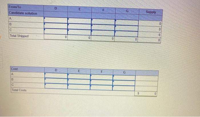Problem 14-8 (Algo) Rent'R Cars is a multisite