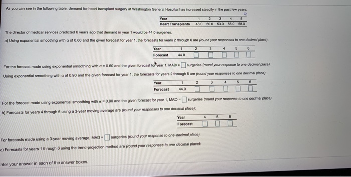 As you can see in the following table demand for