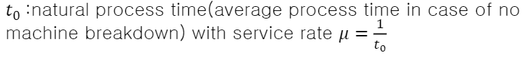 to:natural process time(average process time in