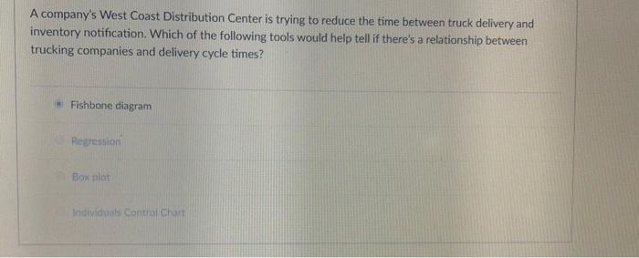 A company's West Coast Distribution Center is