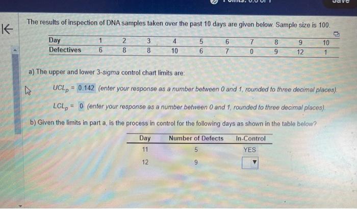 IS IT YES OR NO FOR IN CONTROL? The results of