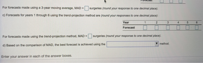 As you can see in the following table demand for