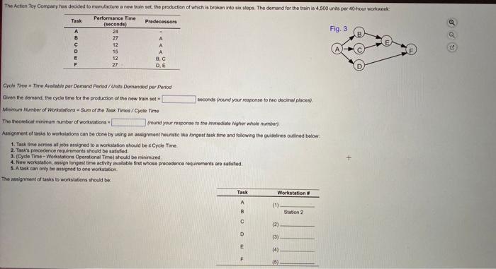 Oiven he demand, the creve time ler the