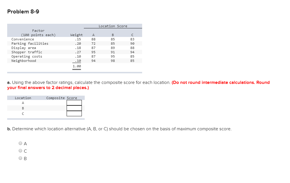 Problem 8-9 Location Score Factor (100 points