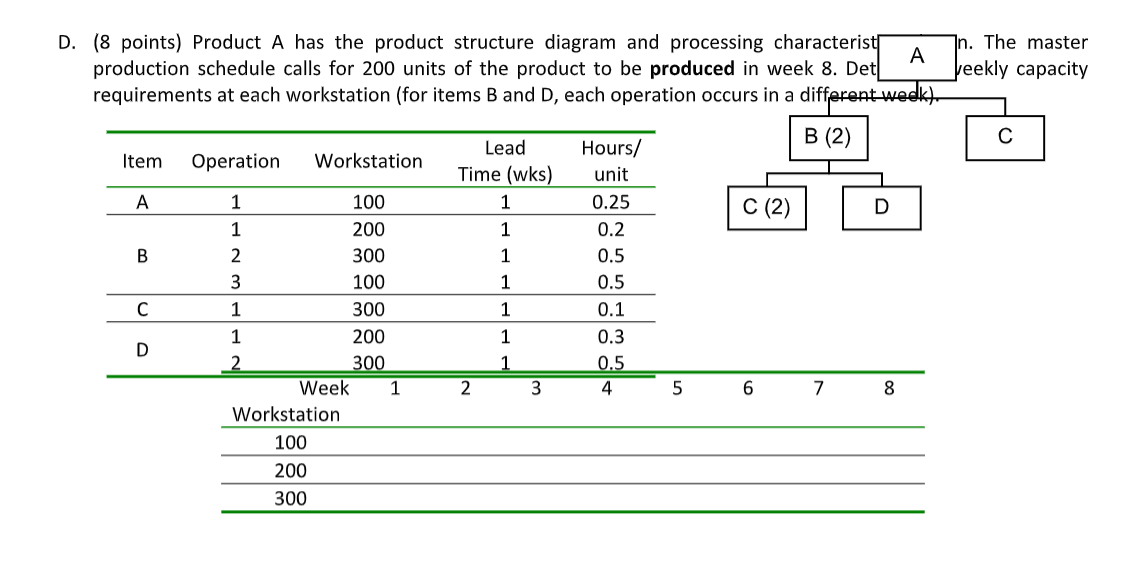 Please Answer ASAP 1 D. (8 points) Product A has