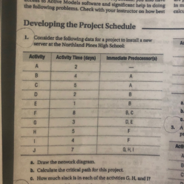 you S to Active Models software and significant