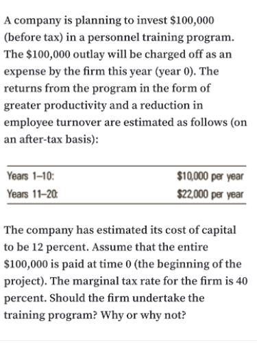 A company is planning to invest $100,000 (before