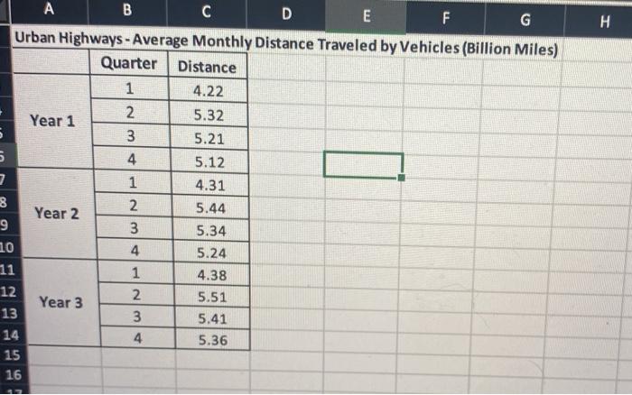here is the data for the question QUESTION 17 The