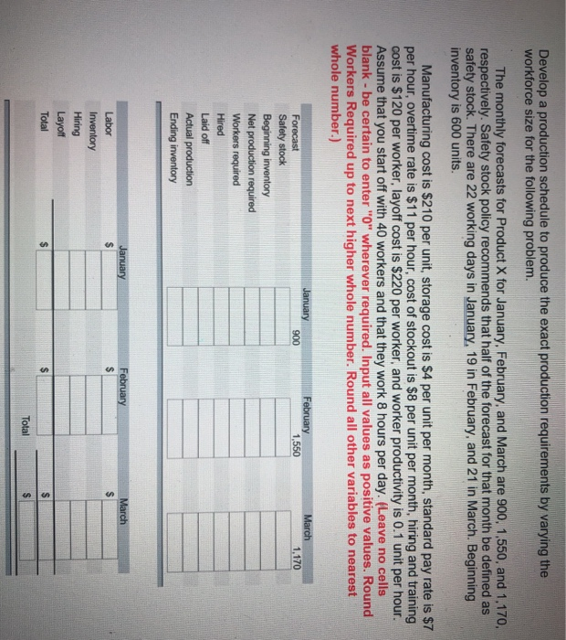 Develop a production schedule to produce the