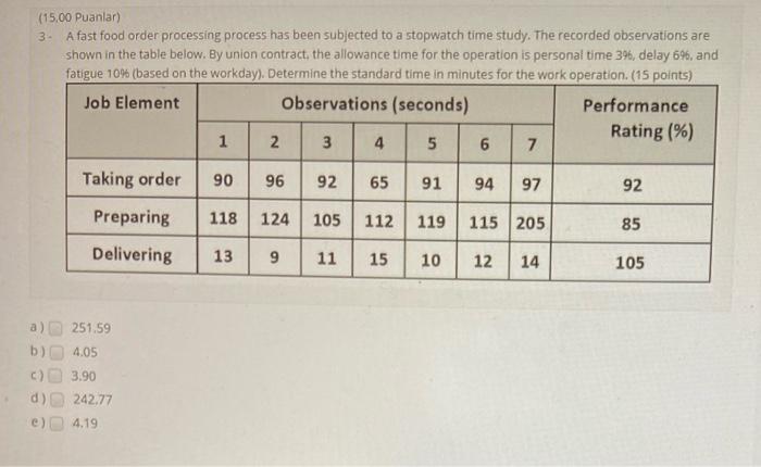 production planning and control (15,00 Puanlar)