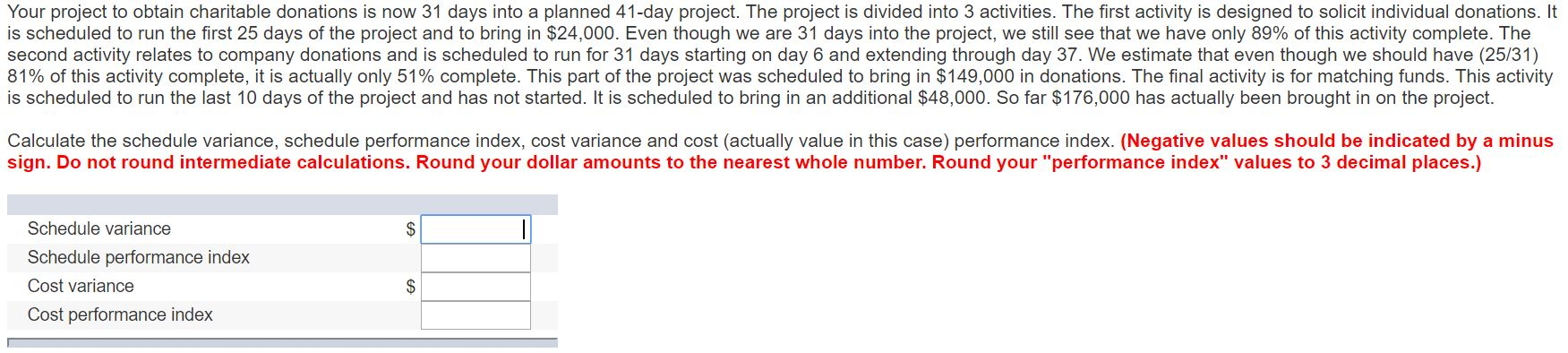 Your project to obtain charitable donations is