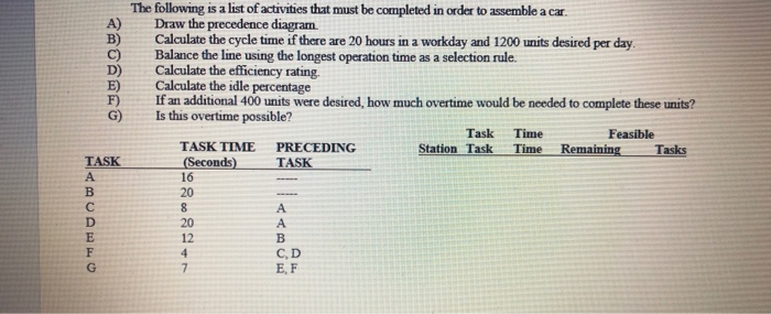 ZAOREO The following is a list of activities that