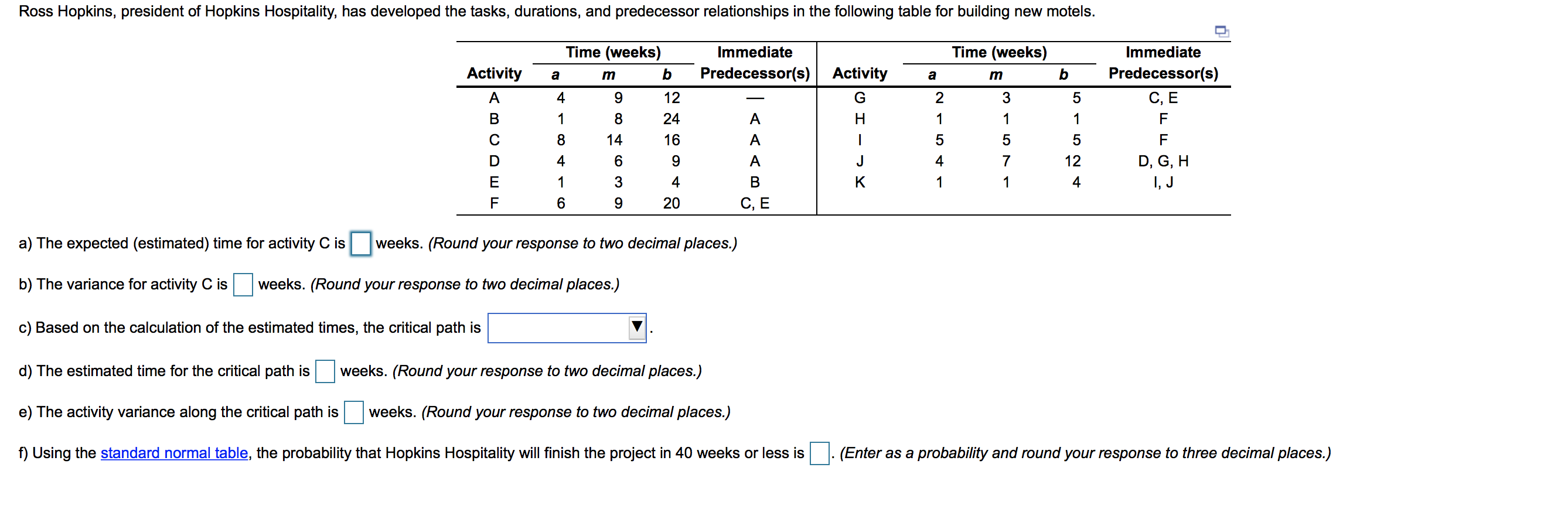Ross Hopkins, president of Hopkins Hospitality,