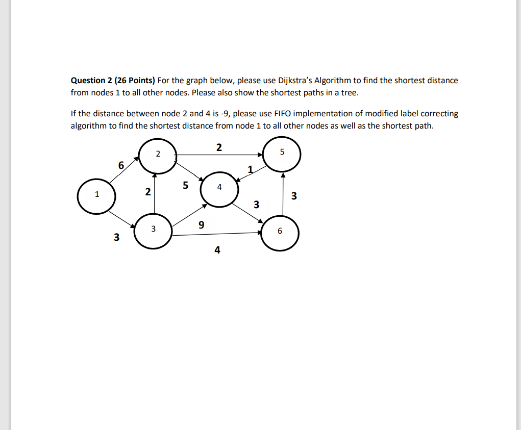 Question 2 (26 Points) For the graph below,
