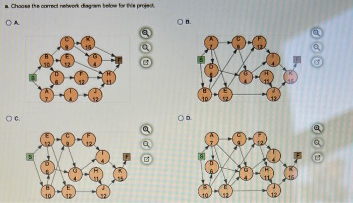 PART ONE: PART TWO: What are the best paths to