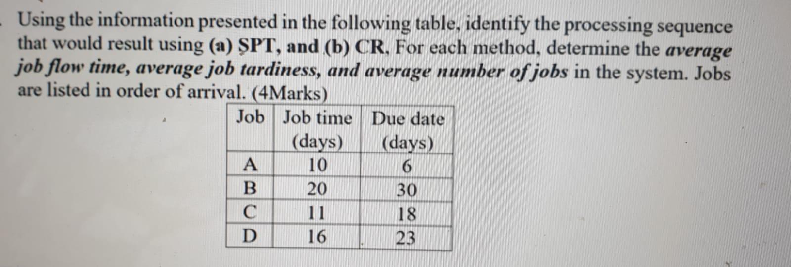 - Using the information presented in the