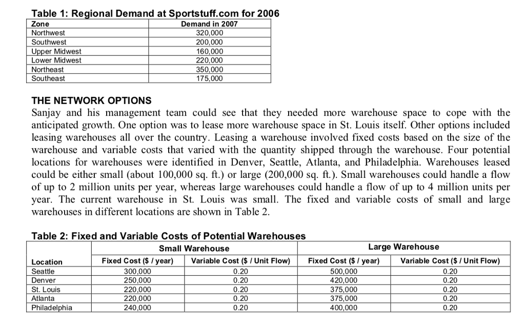 Case 1: Managing Growth at SportStuff.com