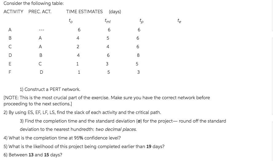 I need help with part 1- 3. If possible please