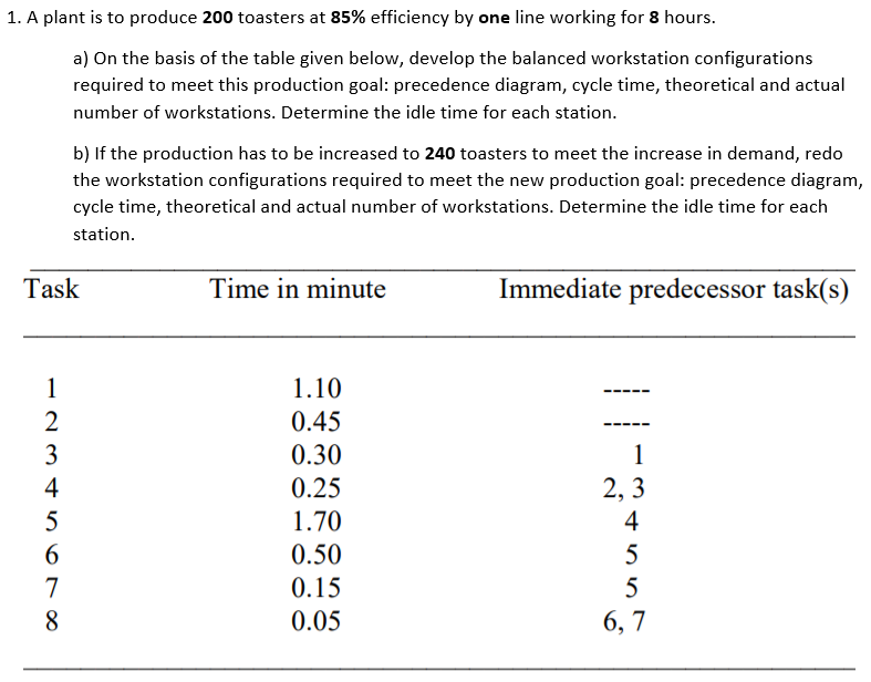 Please show equations if possible, thank you!! 1.