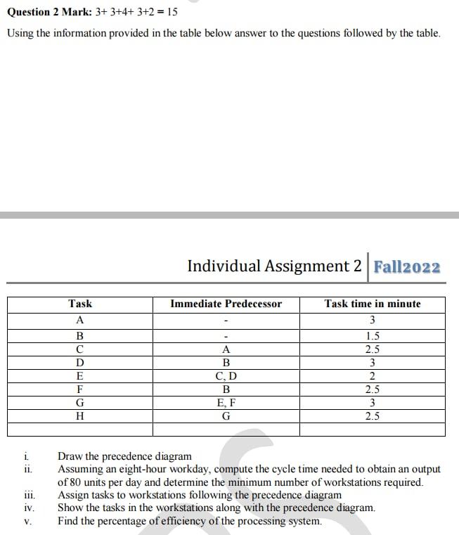 Question 2 Mark: 3+3+4+3+2=15 Using the
