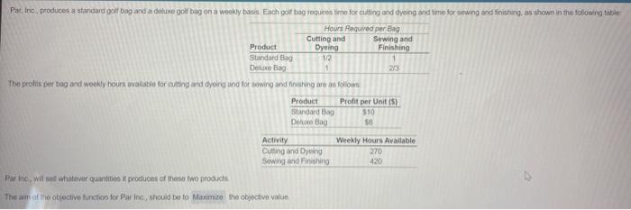 Par lne. wil sell whatever ouartities if produces