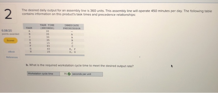 The desired daily output for an assembly line is