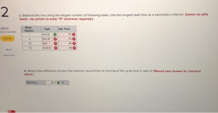 The desired daily output for an assembly line is