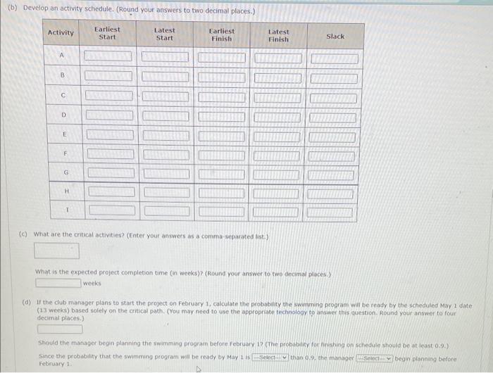 The manager of the Oak Hills Swimming Club is