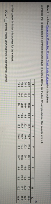 Refer to the table Factors for Computing Control