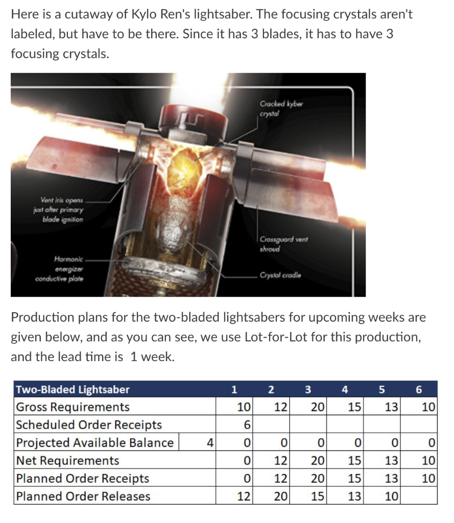 MATERIAL REQUIREMENTS PLANNING As we all know,