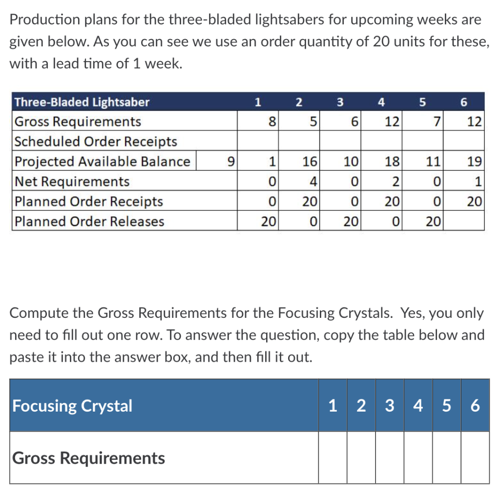 MATERIAL REQUIREMENTS PLANNING As we all know,