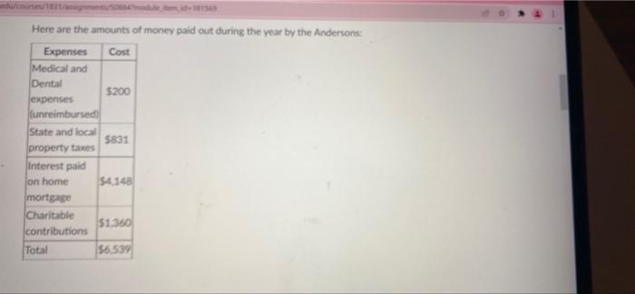 idx n TSTC egration - Course Lillian and Jackson