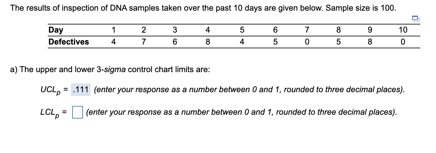 The results of inspection of DNA samples taken